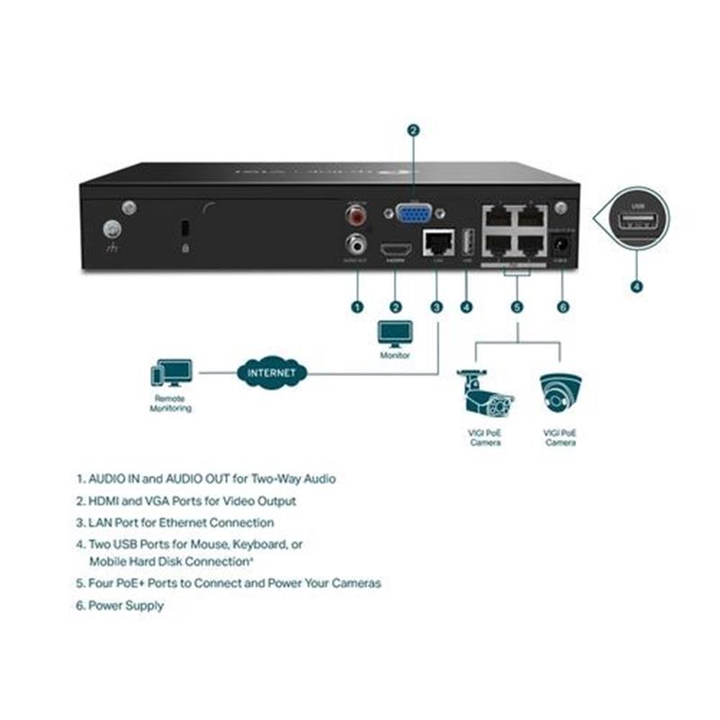 TP-Link VIGI NVR1004H-4P Netwerk Video Recorder (NVR) Zwart