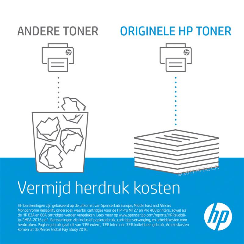 HP 30X Origineel Zwart 1 stuk(s)