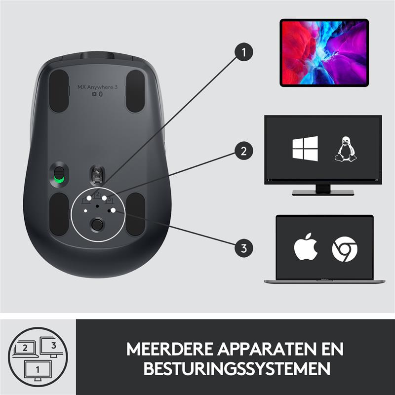 Logitech MX Anywhere 3 Compact Performance