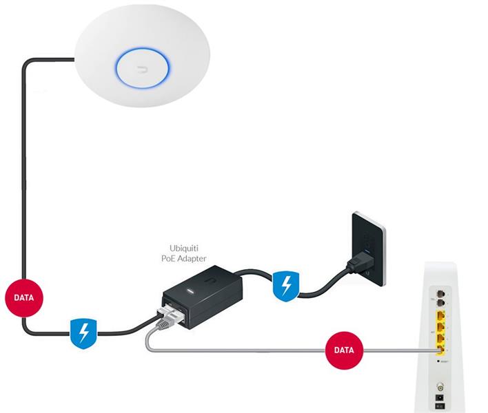 Access Point nanoHD