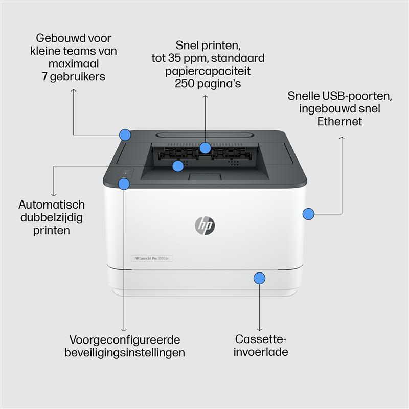 HP LaserJet Pro 3002dn printer, Zwart-wit, Printer voor Kleine en middelgrote ondernemingen, Print, Dubbelzijdig afdrukken