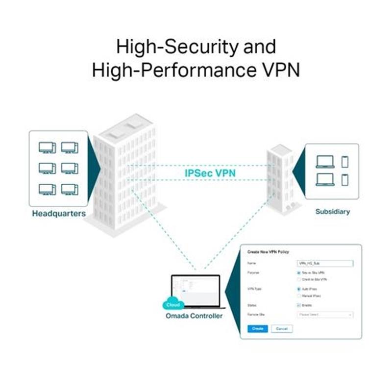 TP-Link ER8411 bedrade router Gigabit Ethernet Zwart