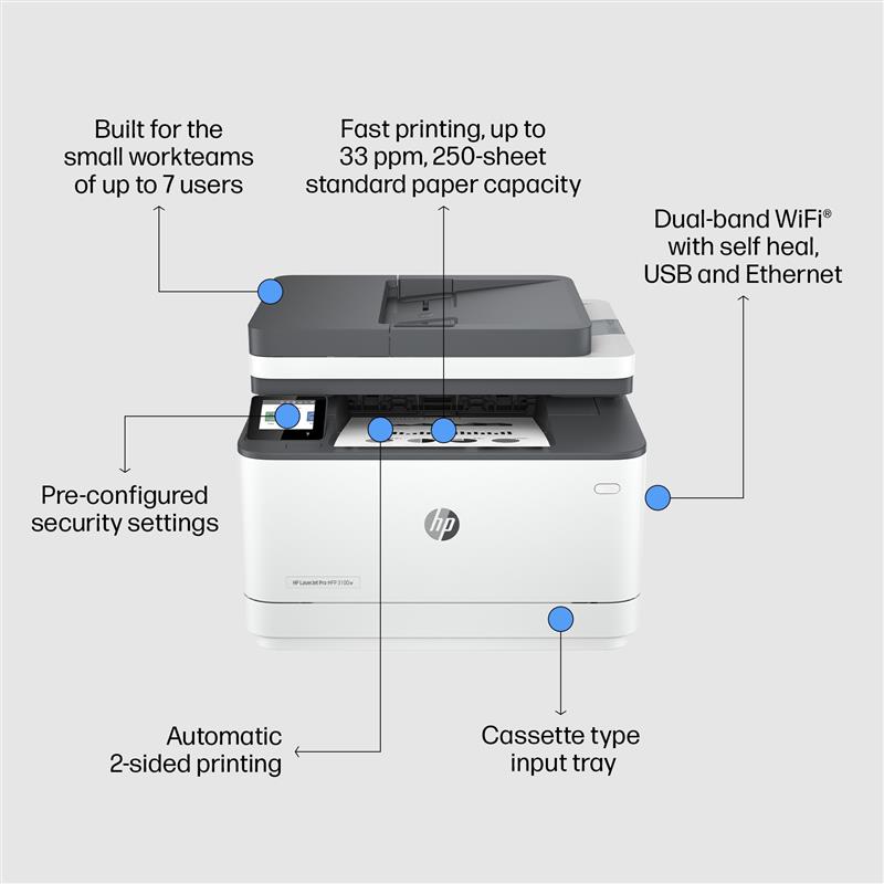 HP LaserJet Pro MFP 3102fdw printer, Zwart-wit, Printer voor Kleine en middelgrote ondernemingen, Printen, kopiëren, scannen, faxen, Draadloos; Printe